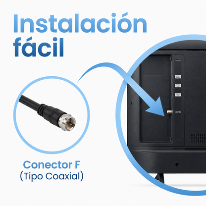 Antena Digital HDMax +20 Canales en HD Gratis