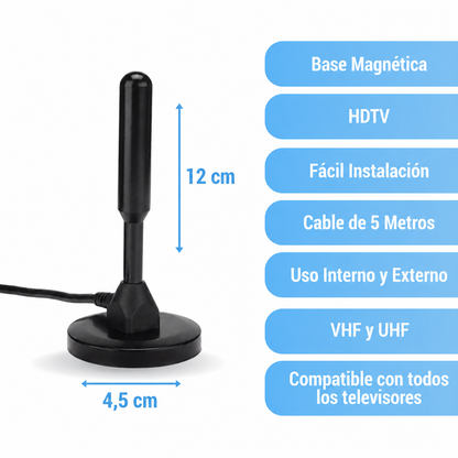 Antena Digital HDMax +20 Canales en HD Gratis