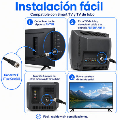 Antena Digital HDMax +40 Canales en HD Gratis